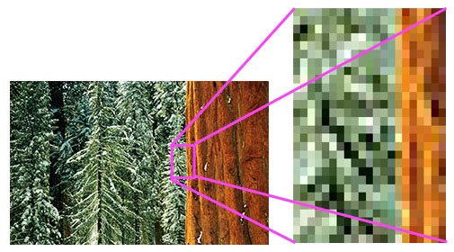 Pixel là gì? Cấu tạo điểm ảnh & công thức quy đổi chuẩn xác 5 ý nghĩa của pixel là gì