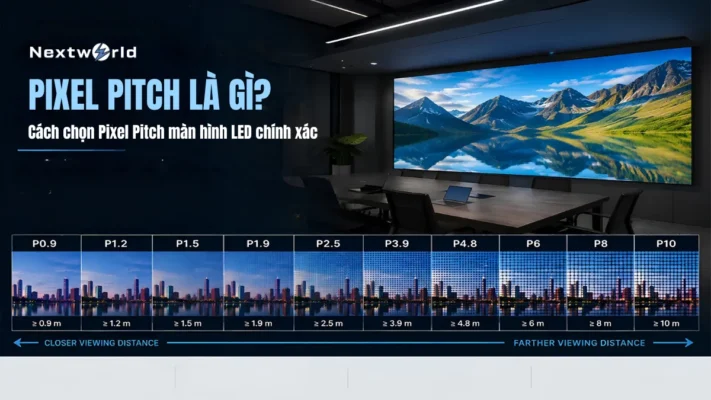 pixel pitch là gì