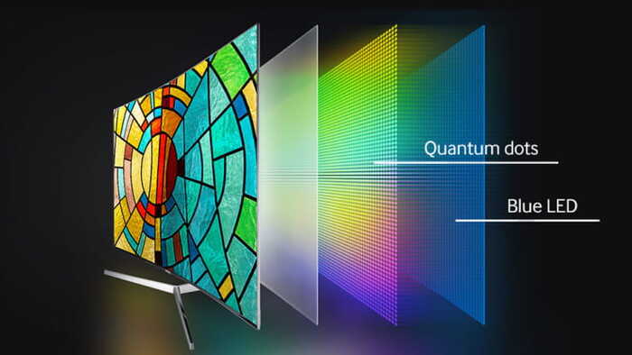 LED và QLED: Khác nhau như thế nào? Nên chọn màn hình LED hay QLED? 4 màn hình qled