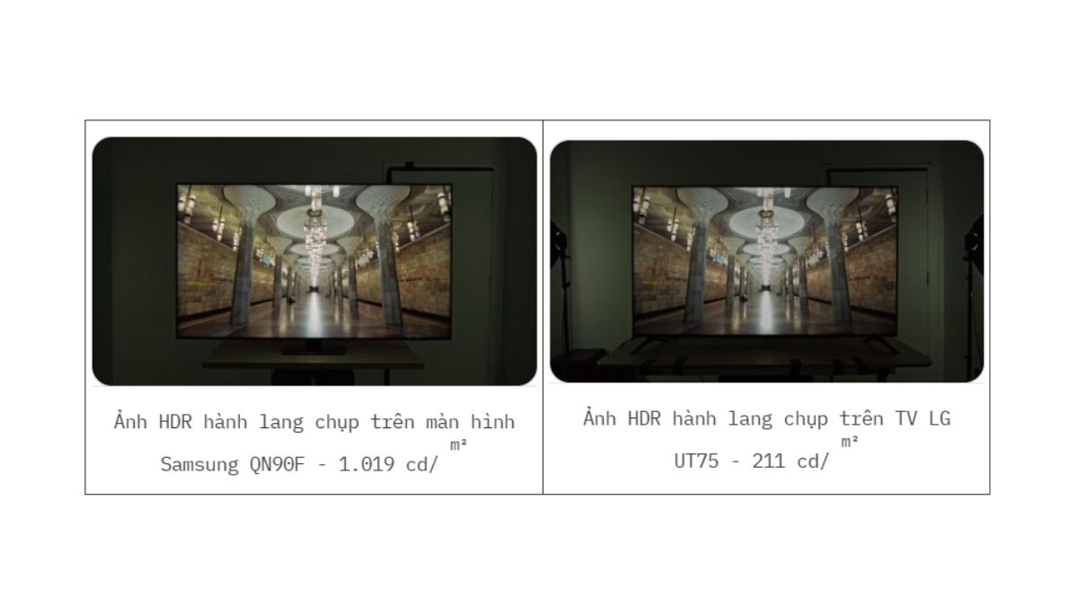 LED và QLED: Khác nhau như thế nào? Nên chọn màn hình LED hay QLED? 5 led và qled khác nhau về độ sáng