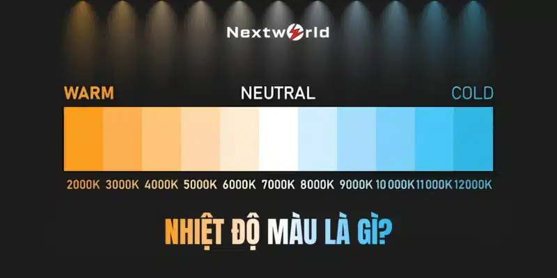 nhiệt độ màu