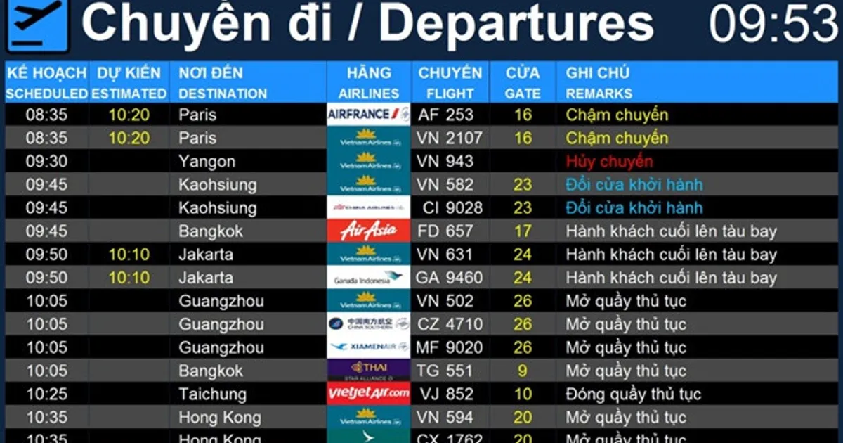 FIDS là gì? Tìm hiểu hệ thống hiển thị thông tin chuyến bay 18 bảng thông tin điện tử FIDS