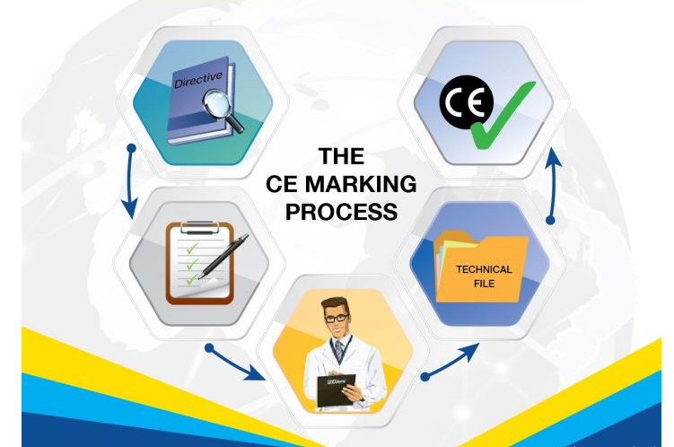 CE là gì? Dấu CE có ý nghĩa gì? Màn hình LED có cần CE không? 8 Quy trình đánh giá và gắn dấu CE