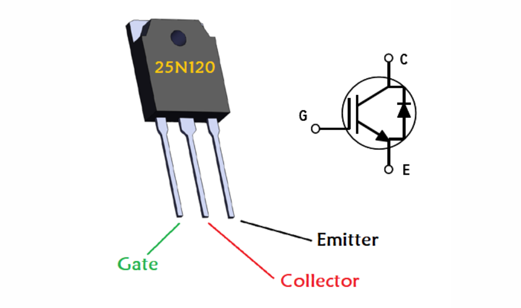 IGBT là gì? Cấu tạo, nguyên lý hoạt động, ưu nhược điểm và ứng dụng 3 igbt có 3 chân gồm gate, collector, emitter