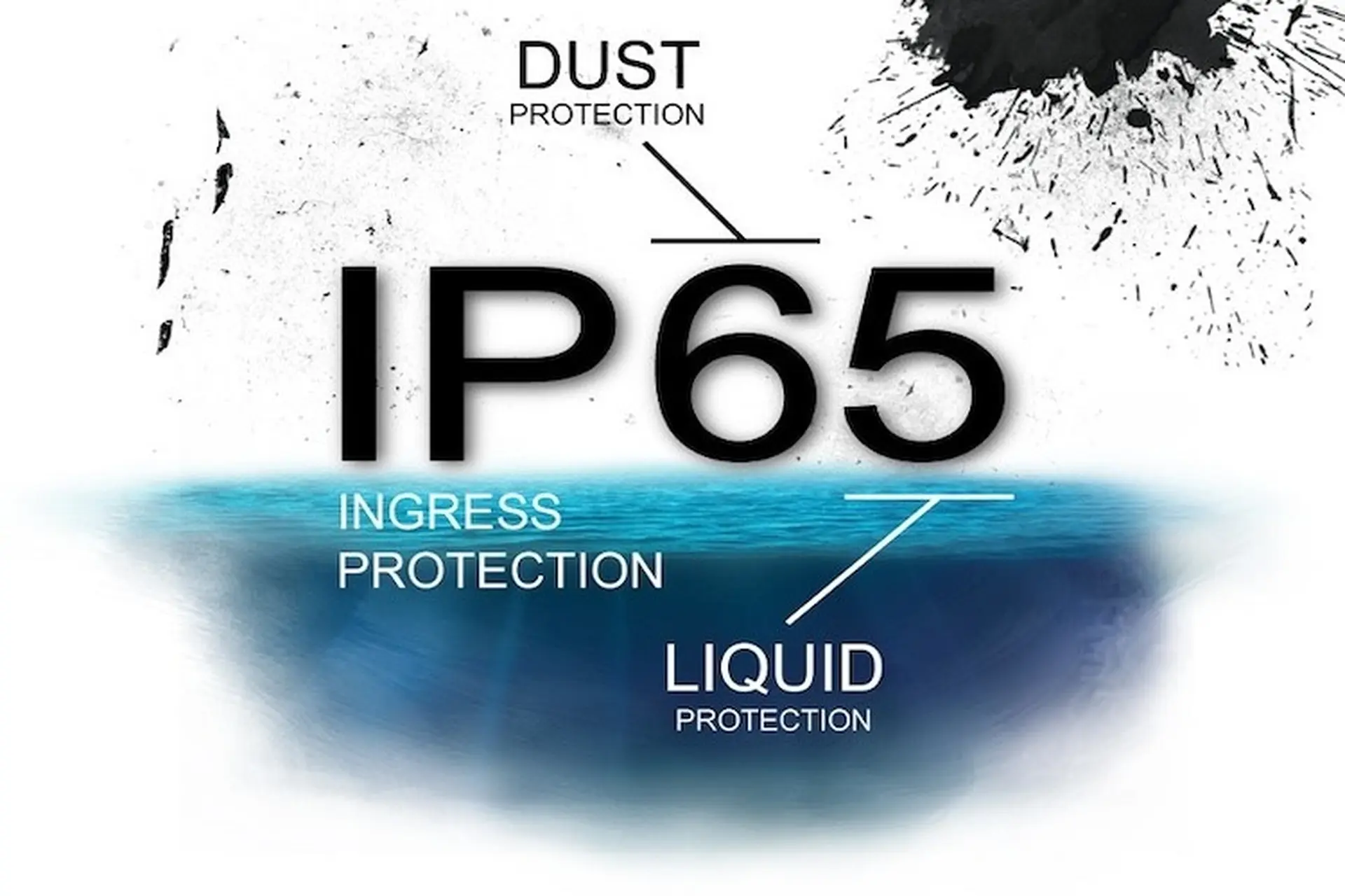 IP65 là gì? Giải mã tiêu chuẩn IP65 và khả năng chống bụi, nước 4 các thiết bị có chỉ số ip65 có thể chứng được bụi và nước