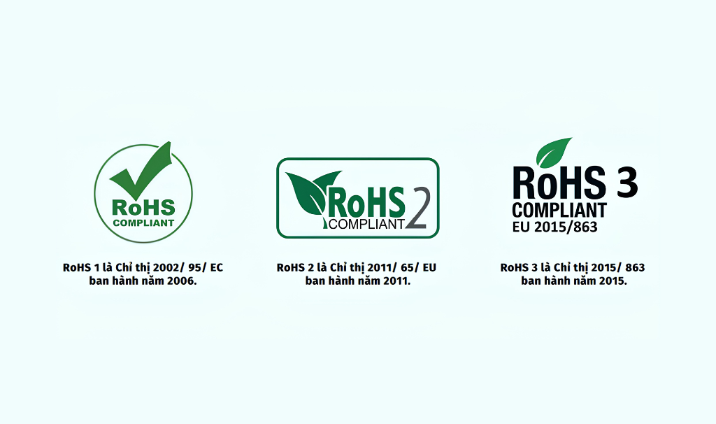 RoHS là gì? Tiêu chuẩn RoHS, các chất hạn chế và ứng dụng trong màn hình LED 4 so sánh các loại RoHS